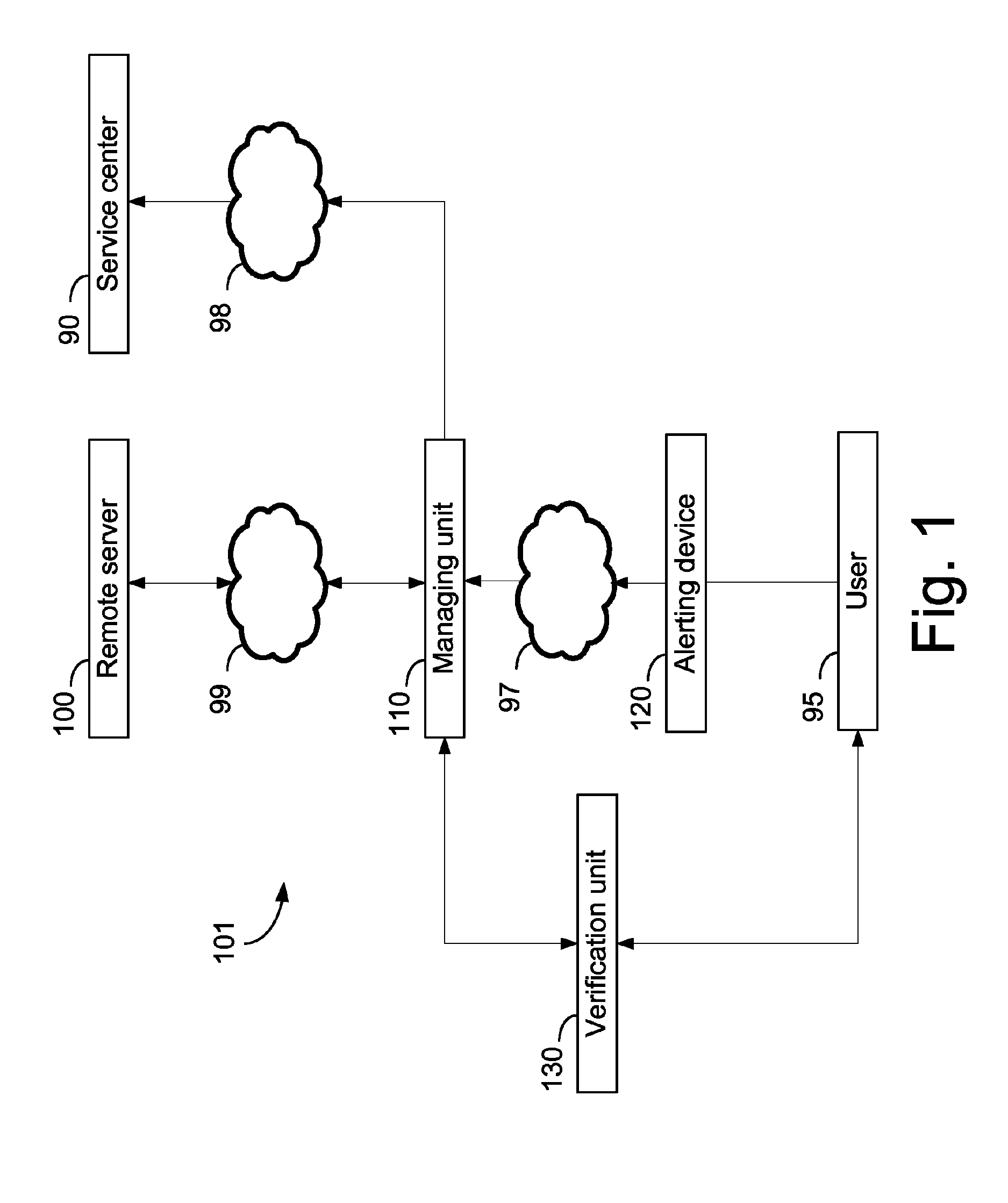 Embedded system and method for monitoring and verifying an emergency situation of a subject