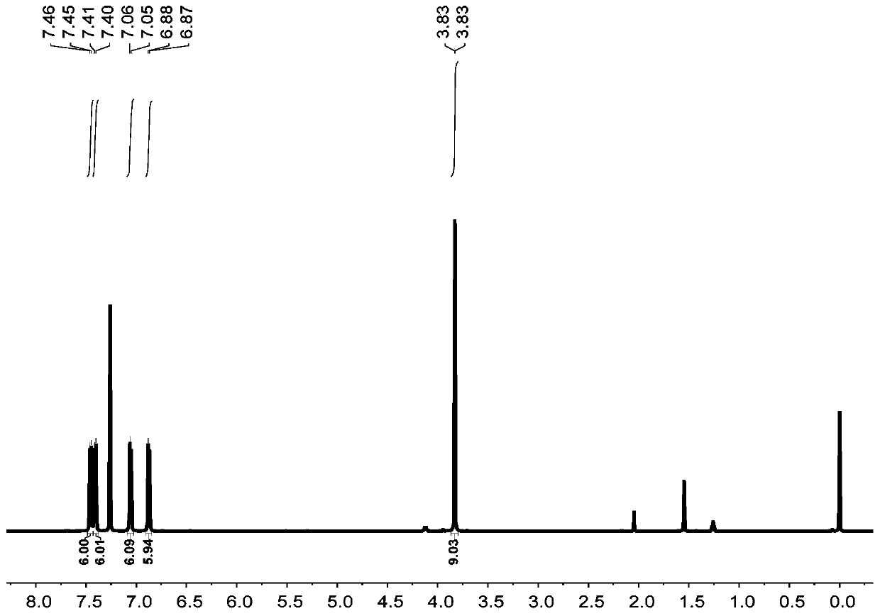 White light emitting material as well as preparation method and application thereof