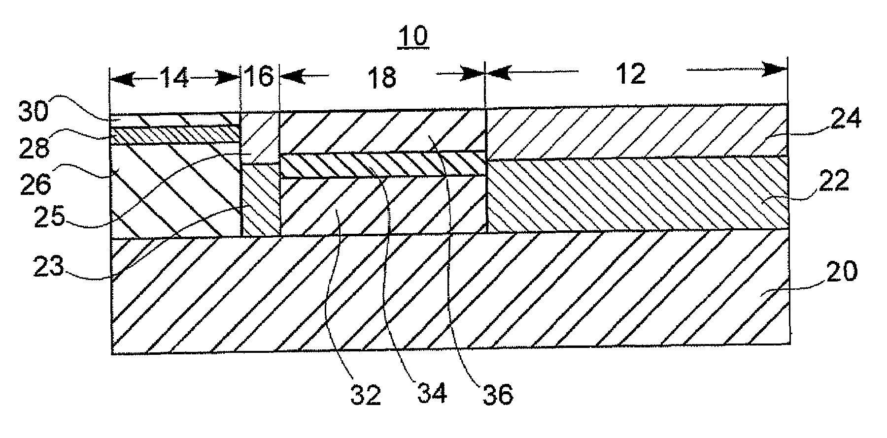 Integrated optical semiconductor device