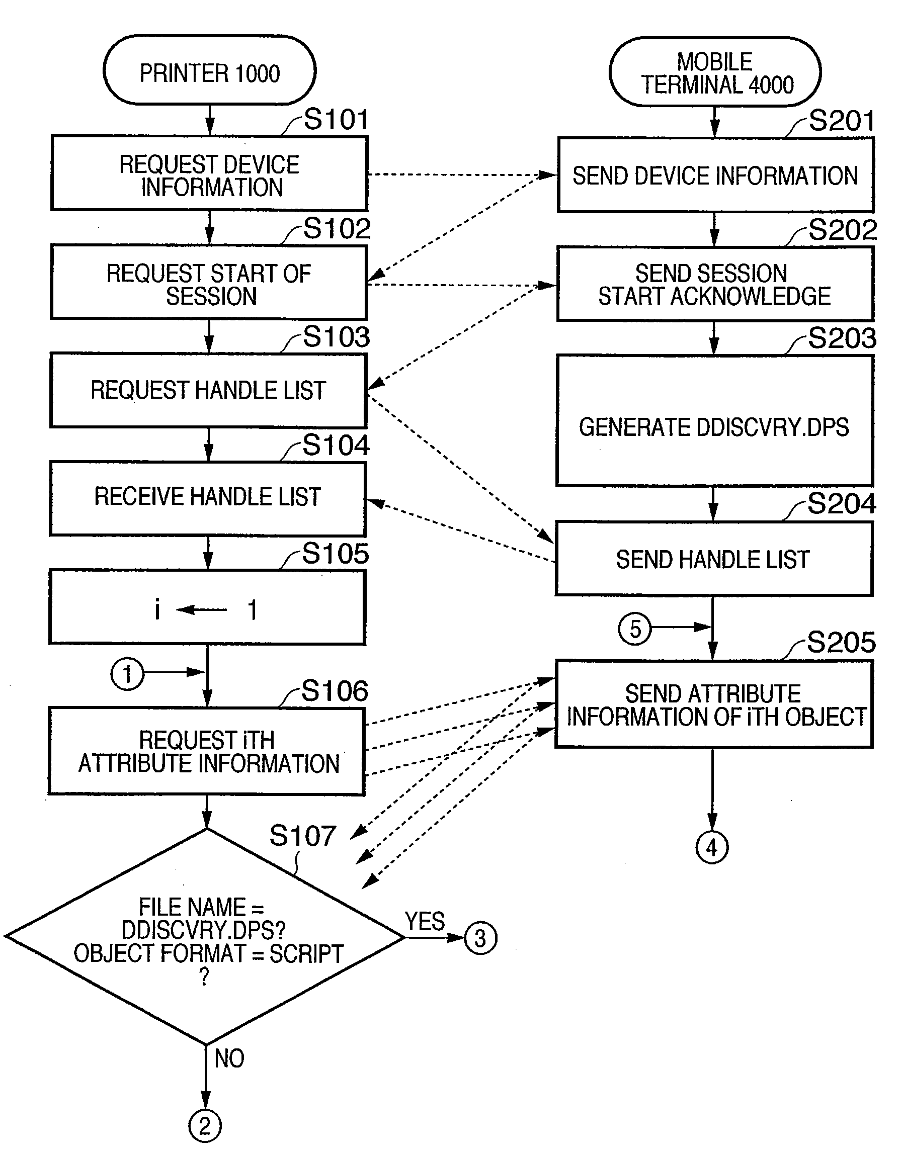 Image supply device, printing apparatus, and printing system