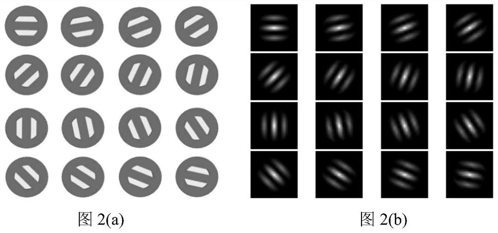 A transmission-based infrared aperture coding imaging system and its super-resolution method