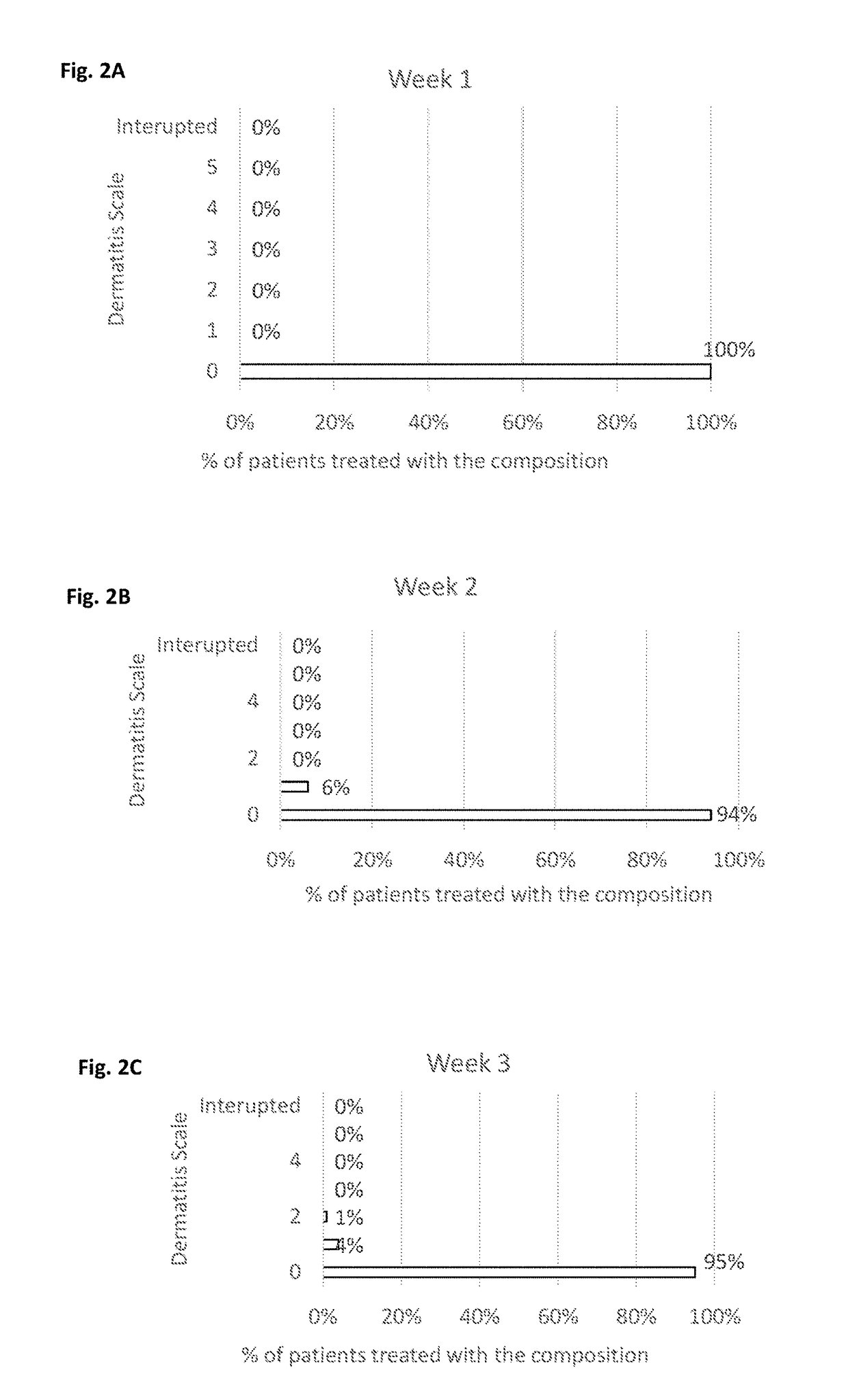 Mineral based compositions and use thereof