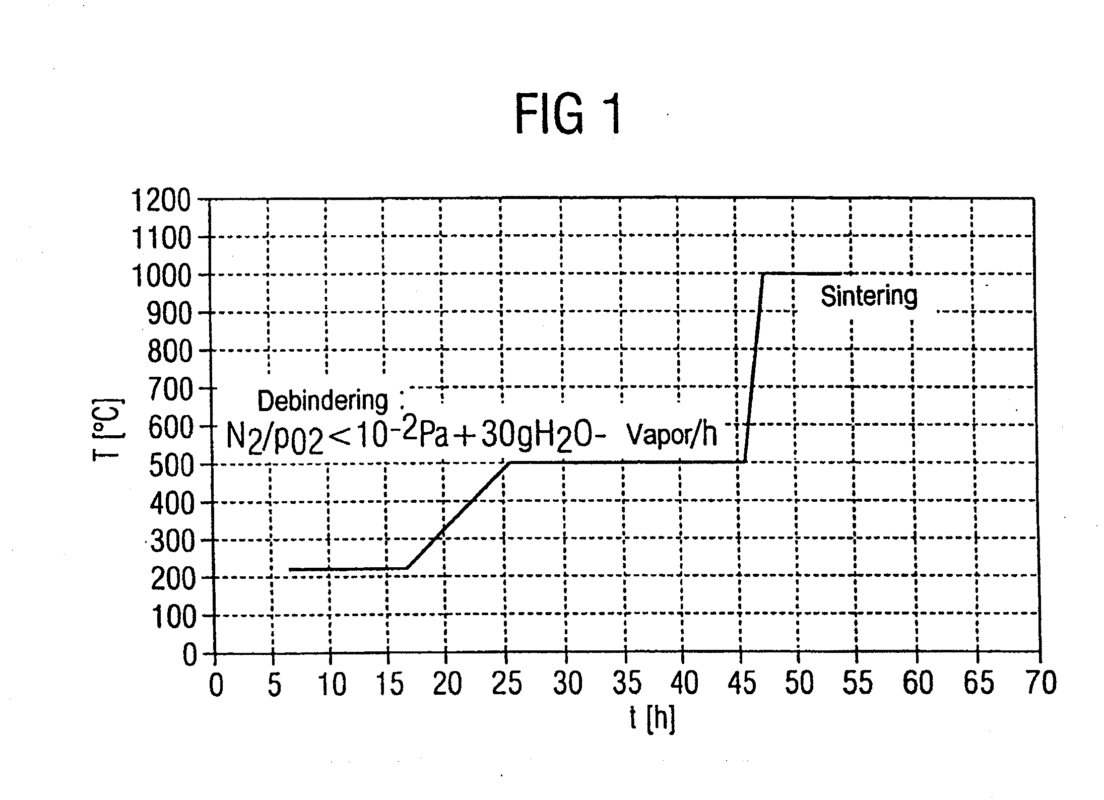 Method for Making a Piezoceramic Device