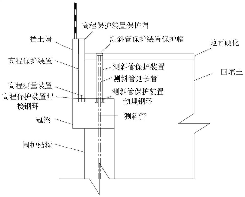 Construction Method of Retaining Wall in Subway Station