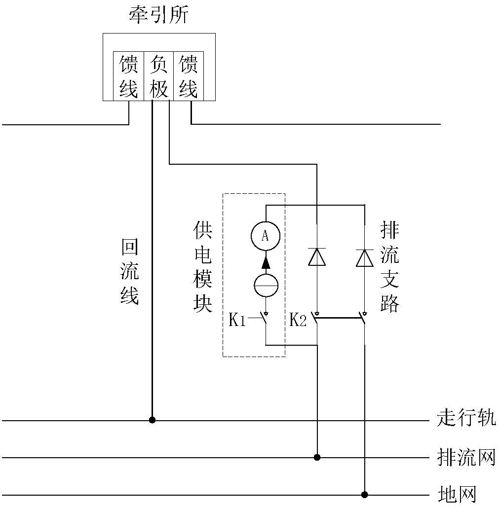 Steel rail current drainage net transition resistance monitoring system and control method thereof