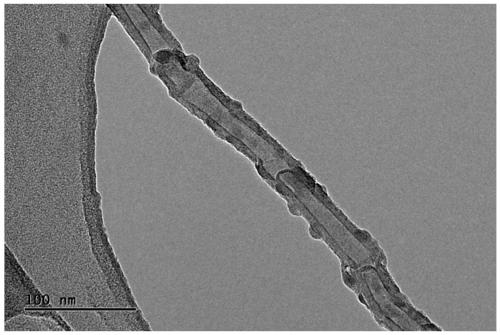Preparation method of collagen-coated carbon nanotube composite material