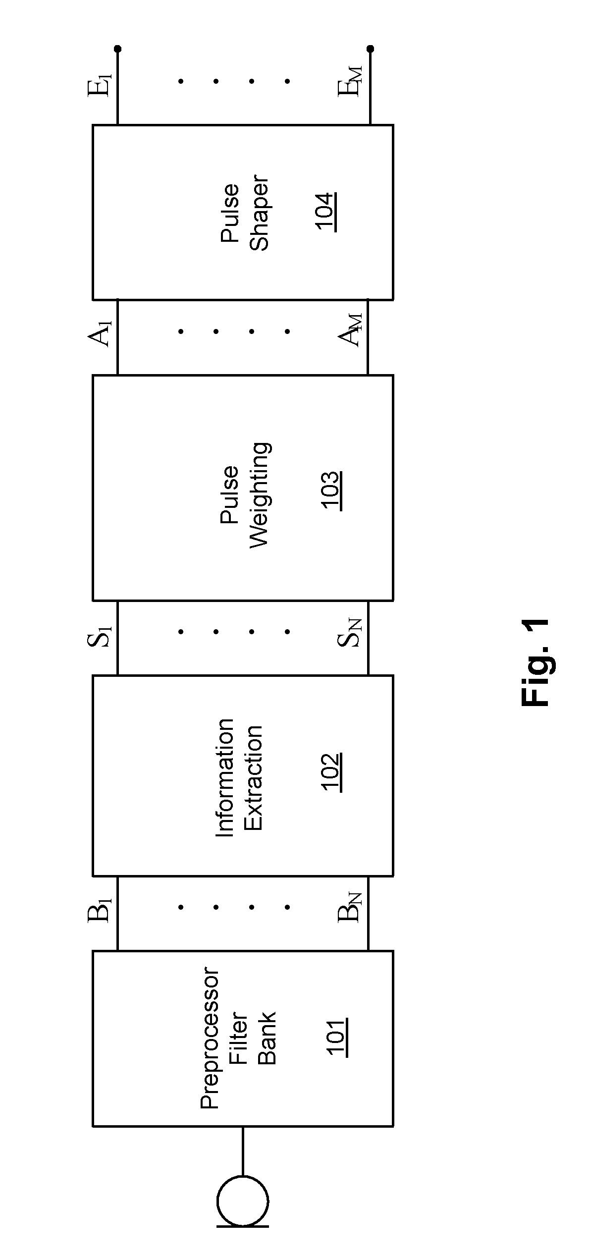 High Accuracy Tonotopic and Periodic Coding with Enhanced Harmonic Resolution