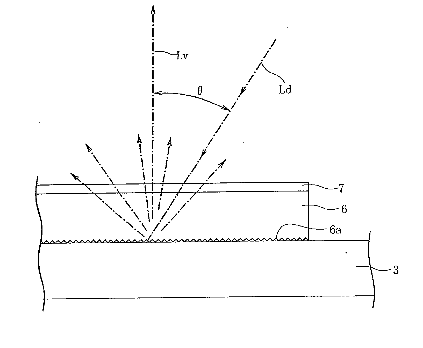 Method and device for measuring temperature during deposition of semiconductor