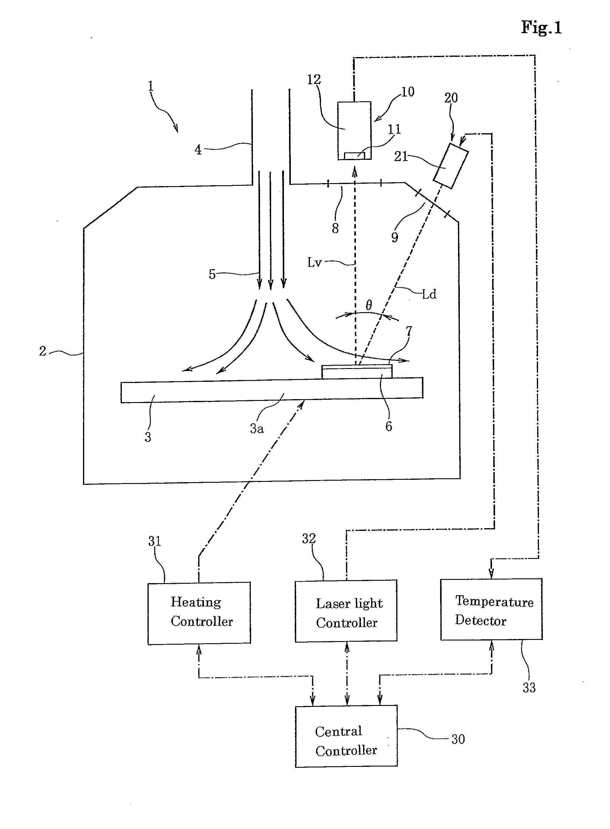 Method and device for measuring temperature during deposition of semiconductor