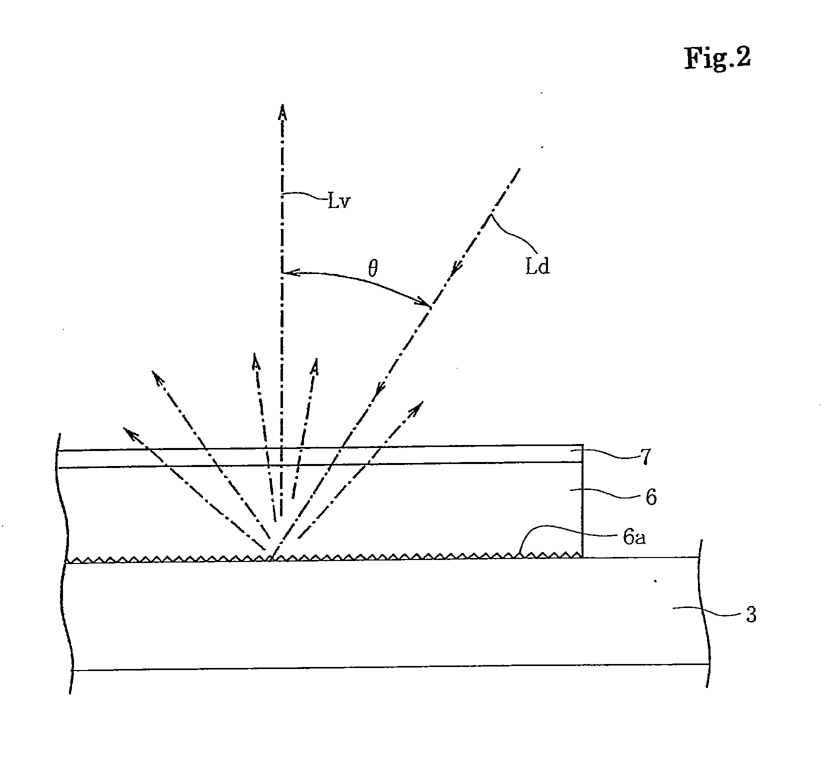 Method and device for measuring temperature during deposition of semiconductor