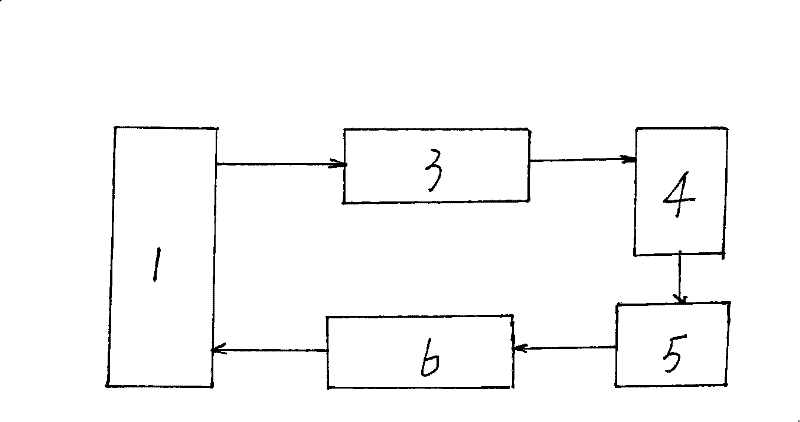 Device for industrially producing Procambarus clarki with roe and production process