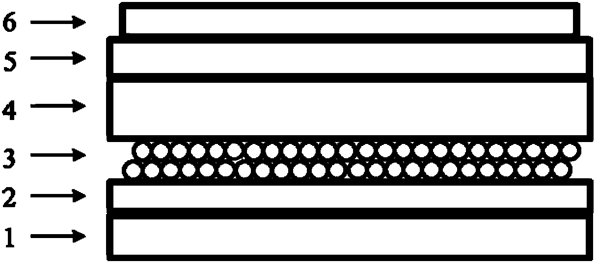 Ferric salt-doped Spiro-OMeTAD hole transport layer and solar cell comprising hole transport layer