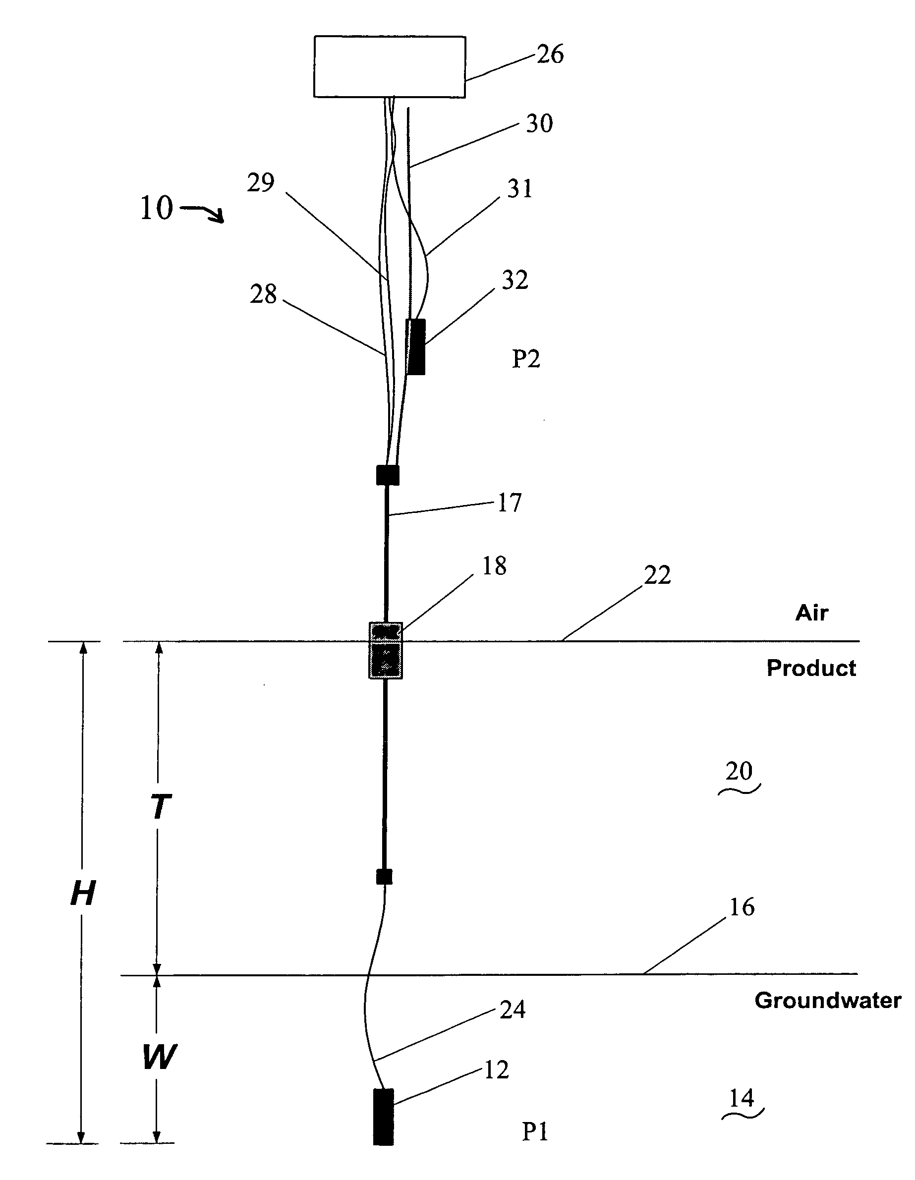 Method of monitoring dual-phase liquid and interface levels