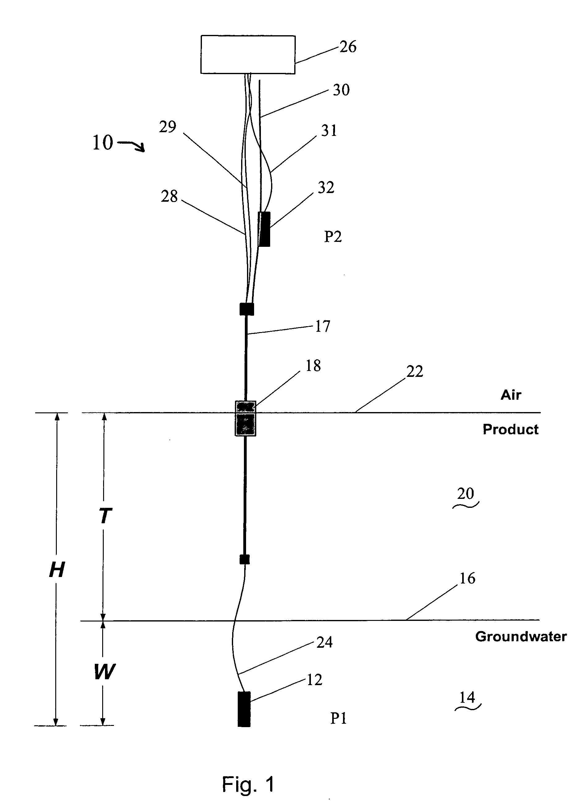 Method of monitoring dual-phase liquid and interface levels