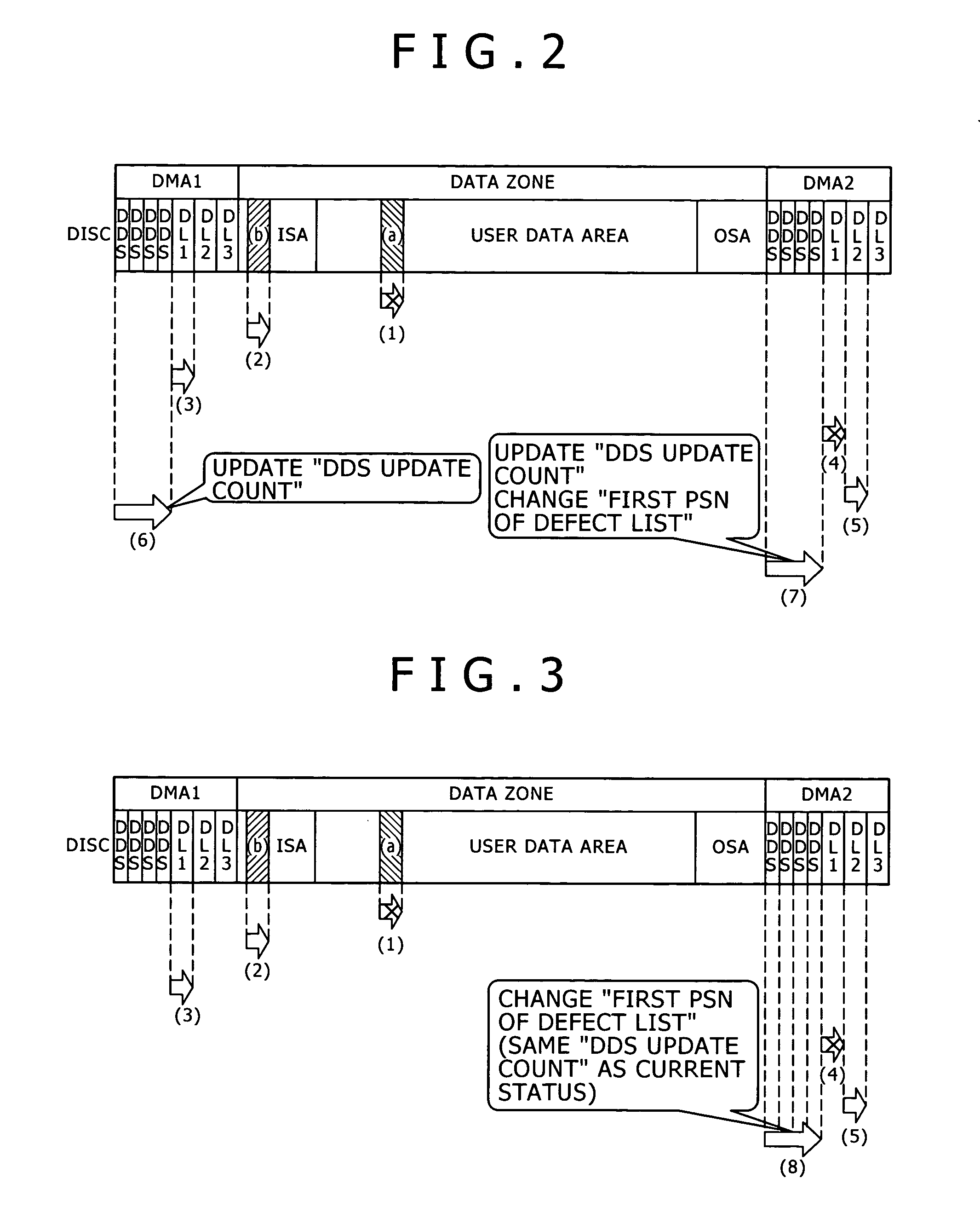 Information recording/reproducing apparatus and updating method of management information for optical disk medium
