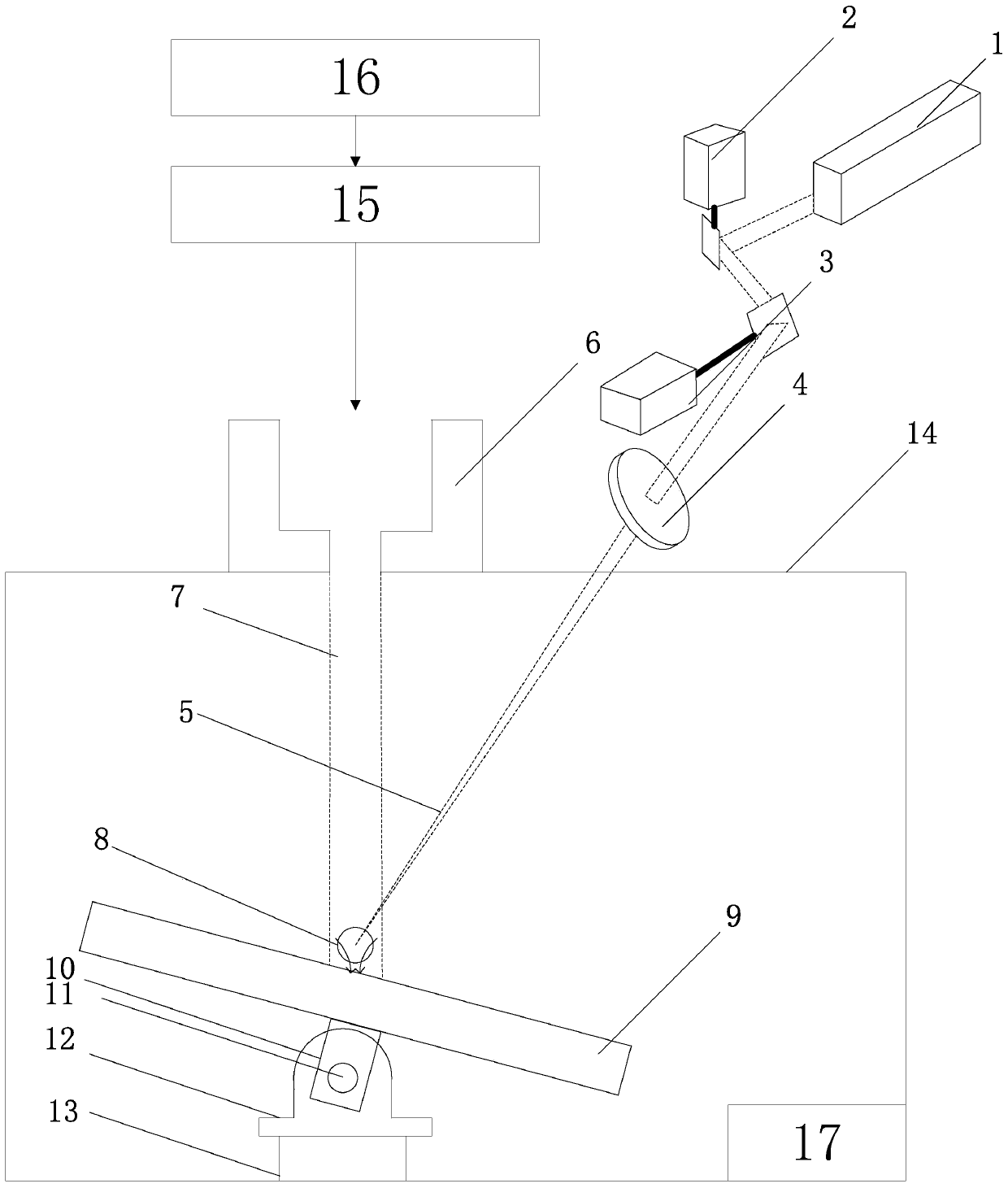 Cavitation resistance testing device for material