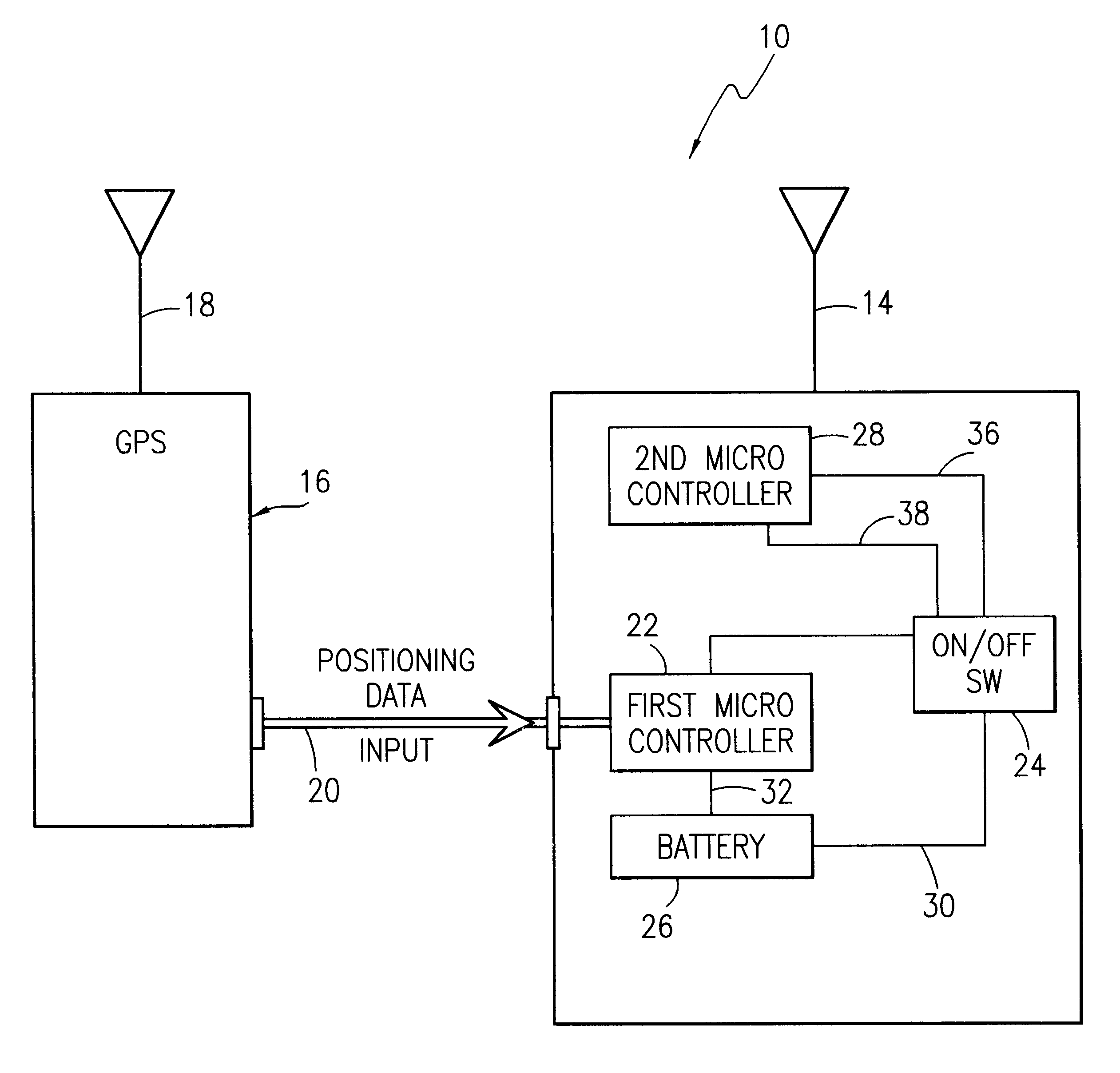 Radio beacon with a GPS interface for automatically activated EPIRBs