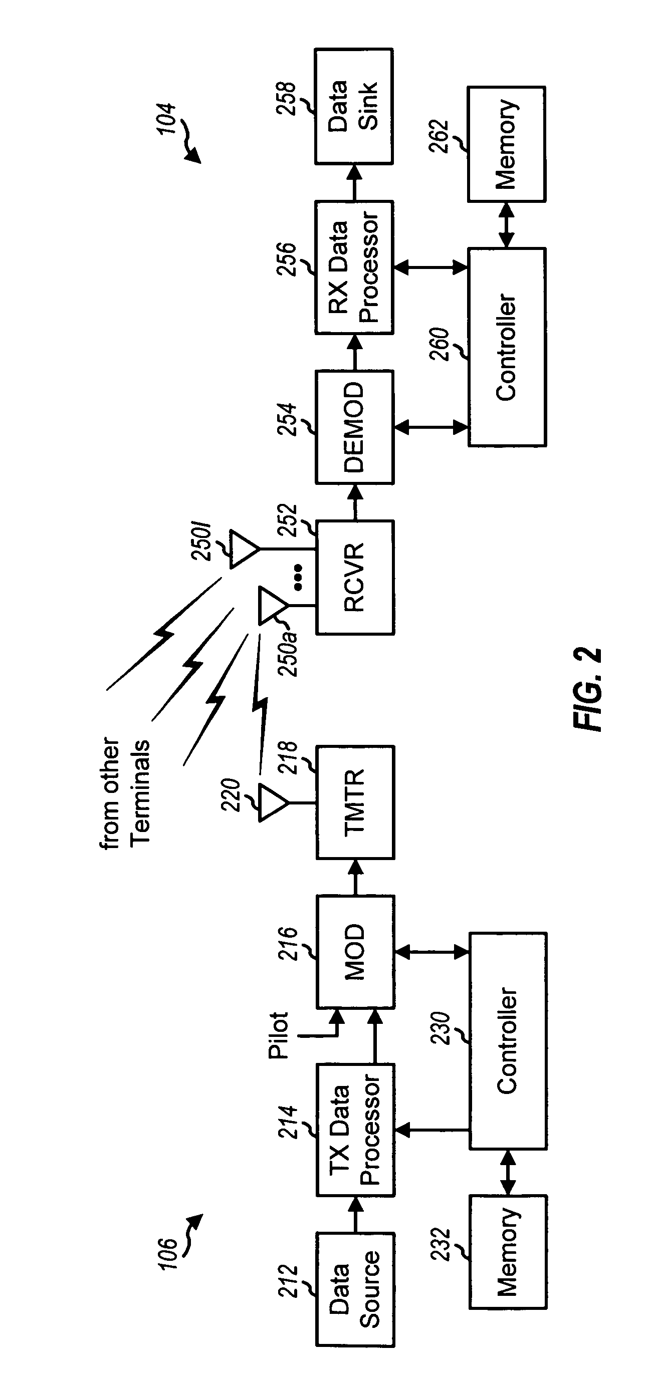 Method and apparatus for canceling pilot interference in a wireless communication system