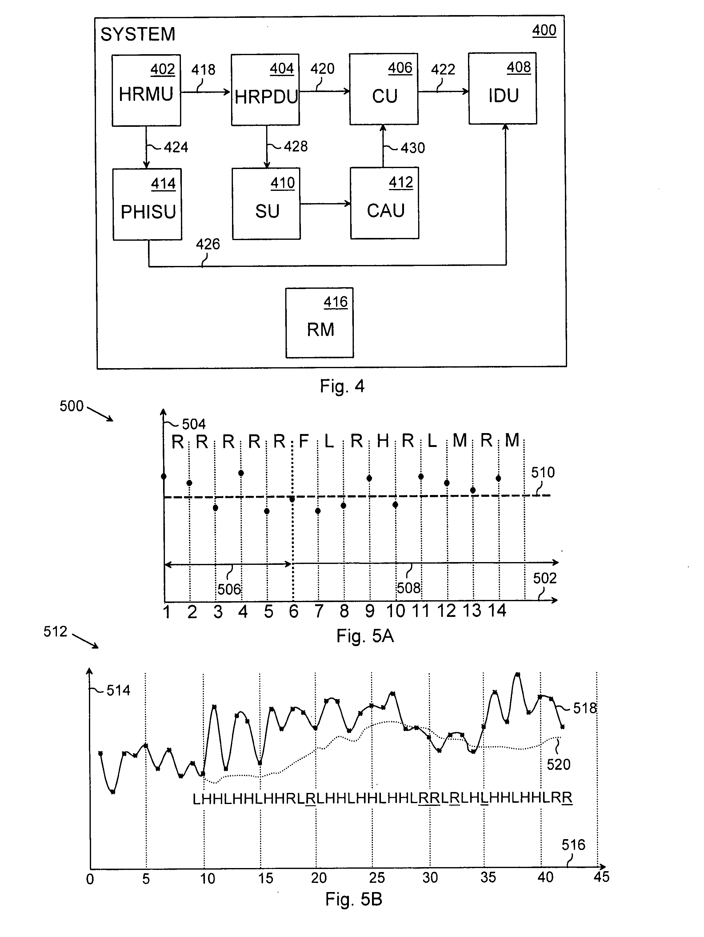 Method, user-specific performance monitor, system, and computer software product