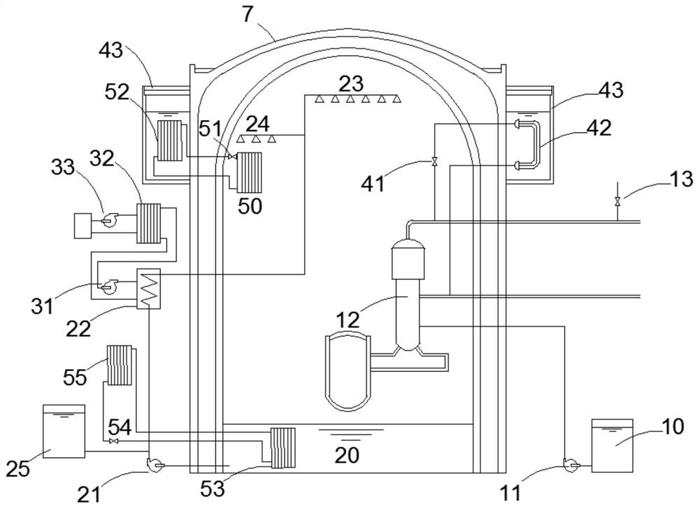 A final heat sink system for active and passive cooperative cooling of nuclear power plants