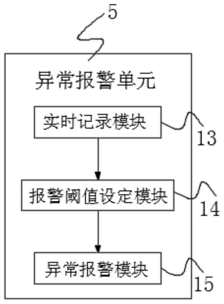 Digital printing information acquisition method