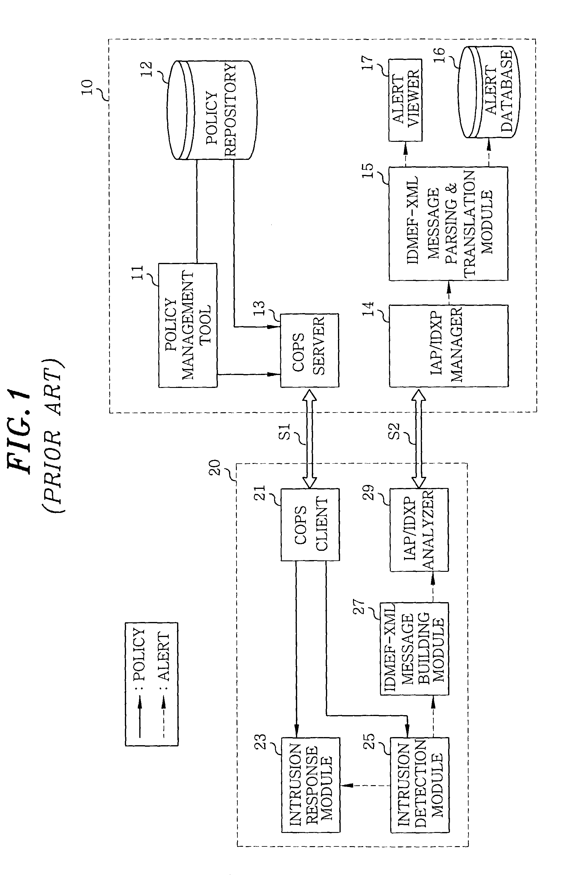 Alert transmission apparatus and method for policy-based intrusion detection and response