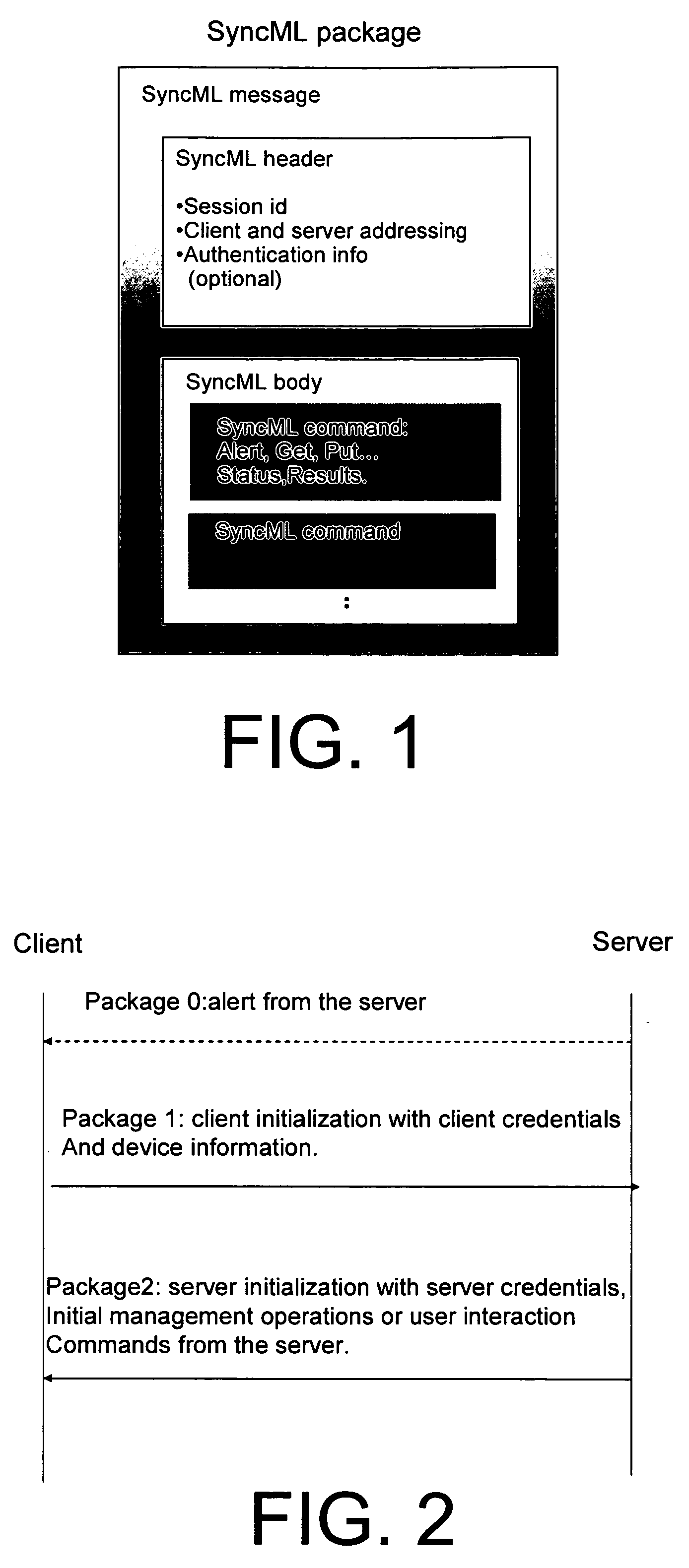 System and method for integrating PKI and XML-based security mechanisms in SyncML