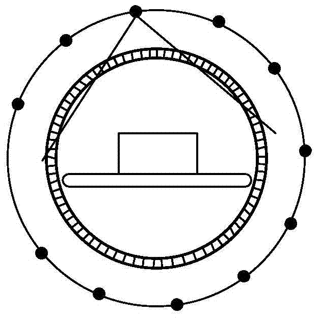 ct system and its method