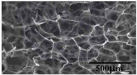 Foam metal-graphene composite material and preparation method thereof