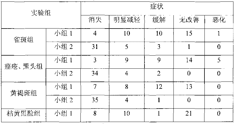 Beautifying and beverage removing combined liquid and preparation method thereof