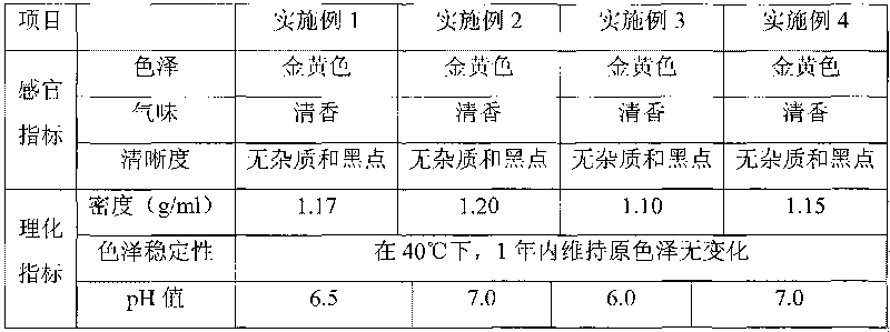 Beautifying and beverage removing combined liquid and preparation method thereof