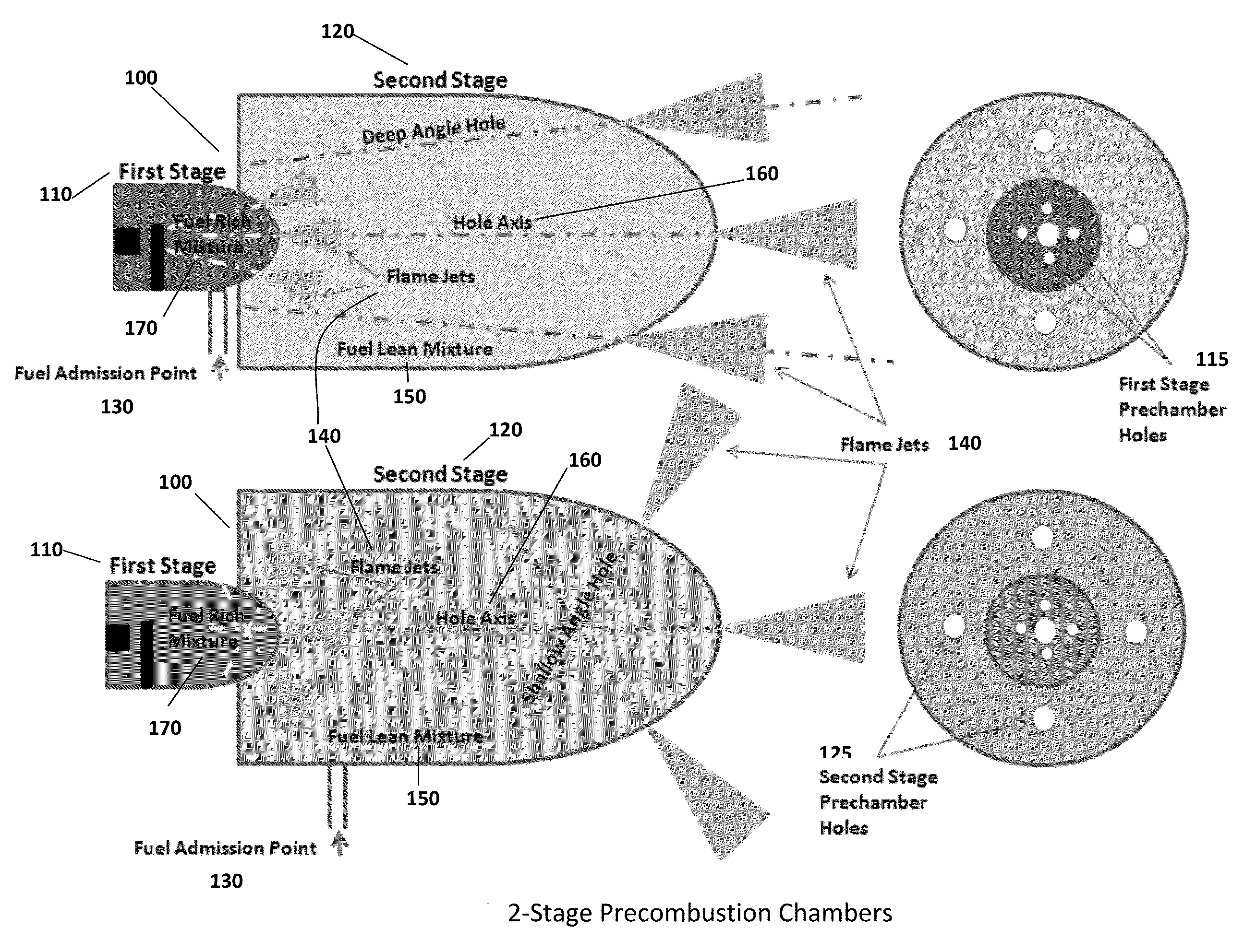 Two-stage precombustion chamber for large bore gas engines