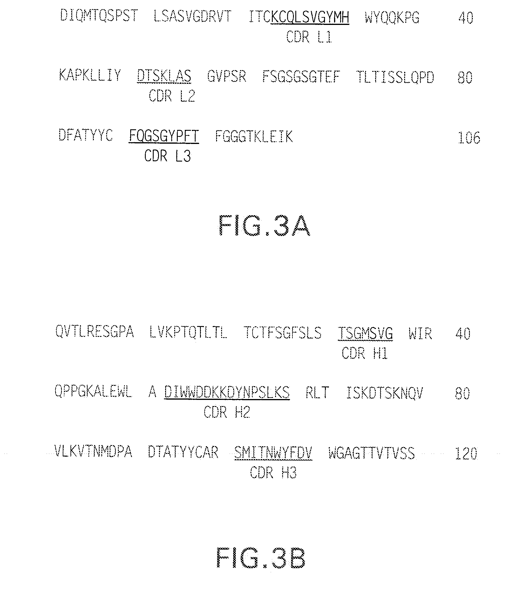 Antibody formulations having optimized aggregation and fragmentation profiles