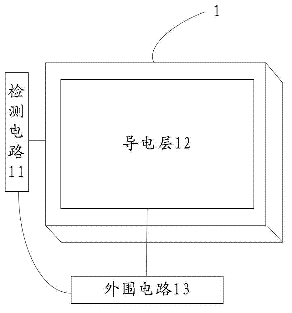 Touch display screen and driving method thereof