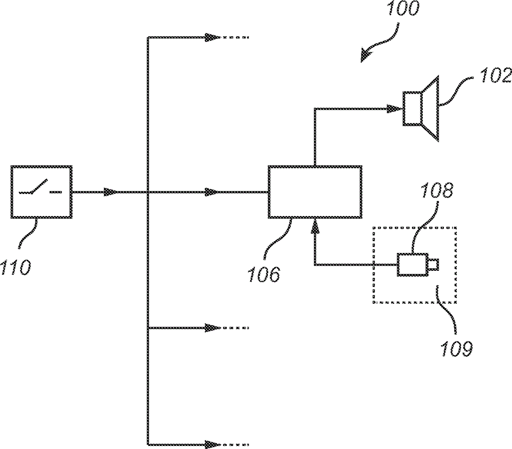 Method of self-calibrating lighting device and lighting device performing method