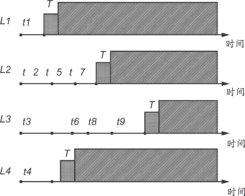 Method of self-calibrating lighting device and lighting device performing method