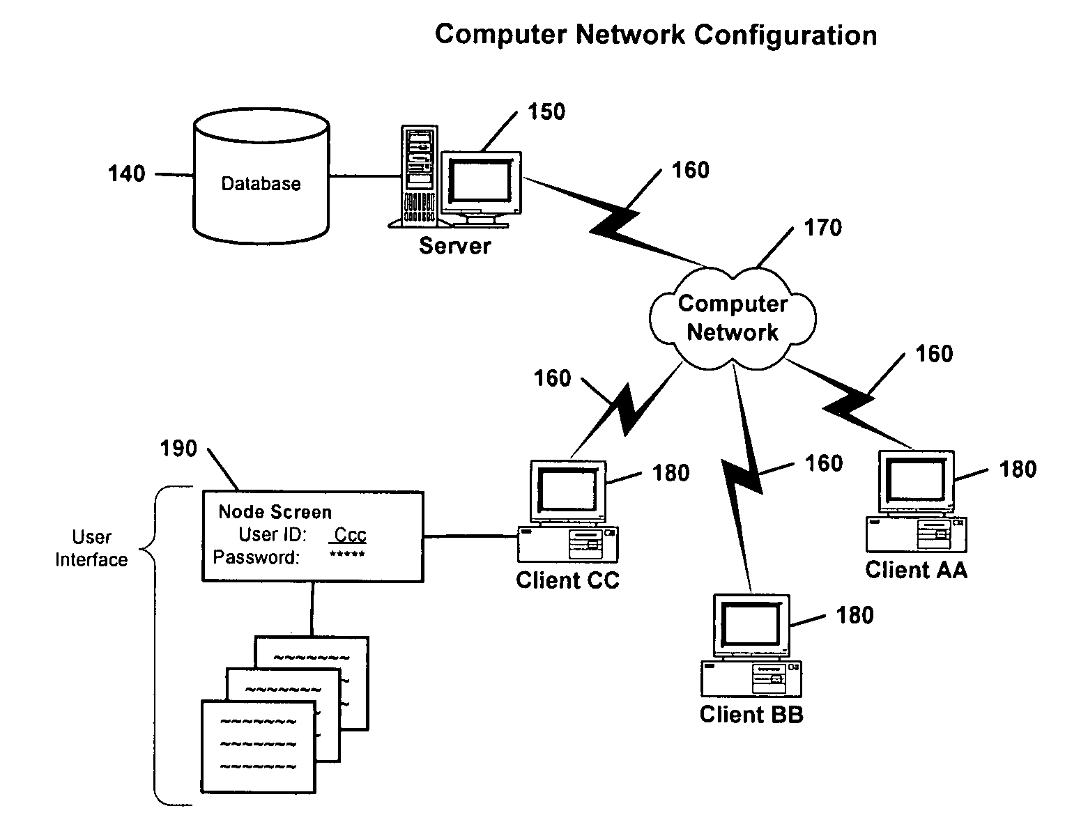 Method and system for evaluating trustworthiness