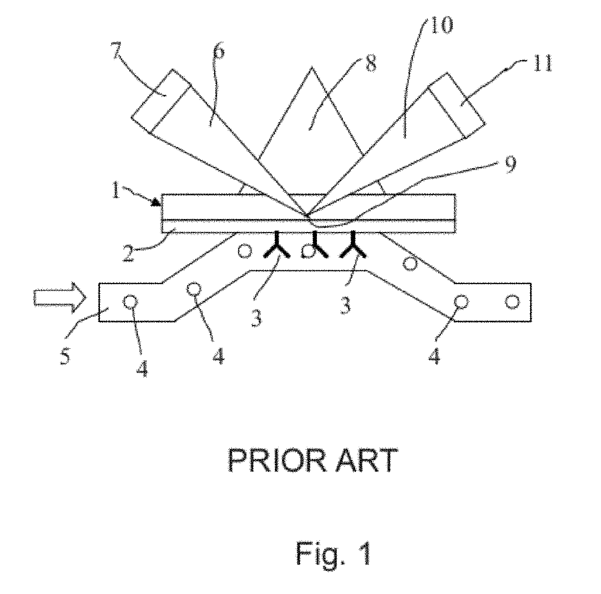 Method and system for more reliable determination of interaction parameters for low affinity analytes