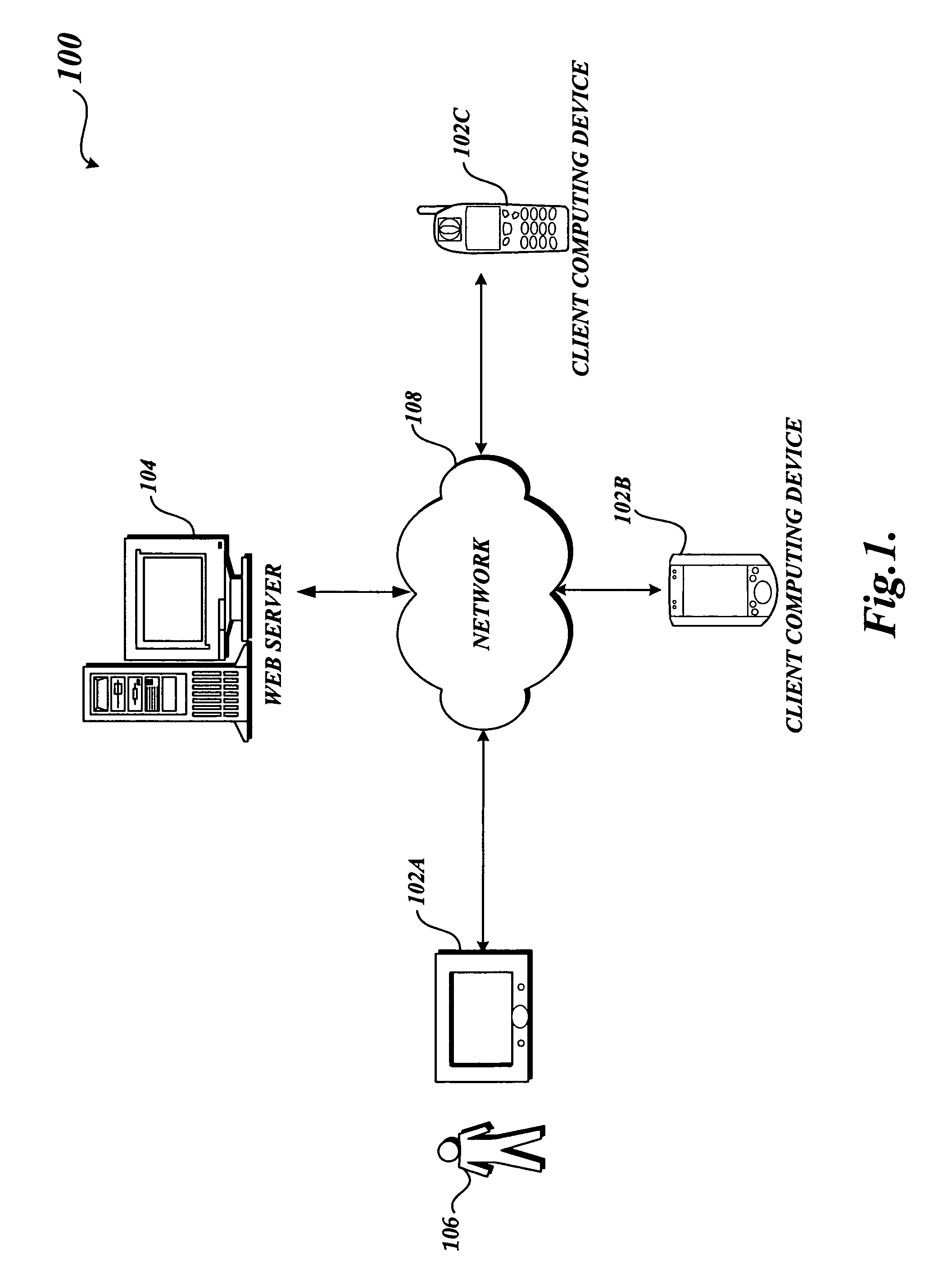 Direction-based system and method of generating commands
