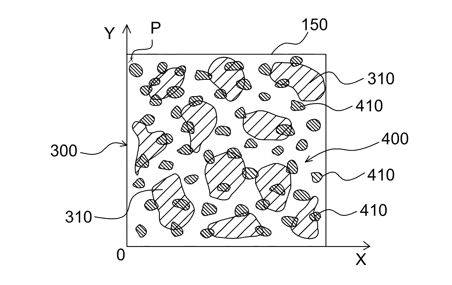 Multi-scale method for measuring the shape, movement and/or deformation of a structural part subjected to stresses by creating a plurality of colorimetric speckled patterns
