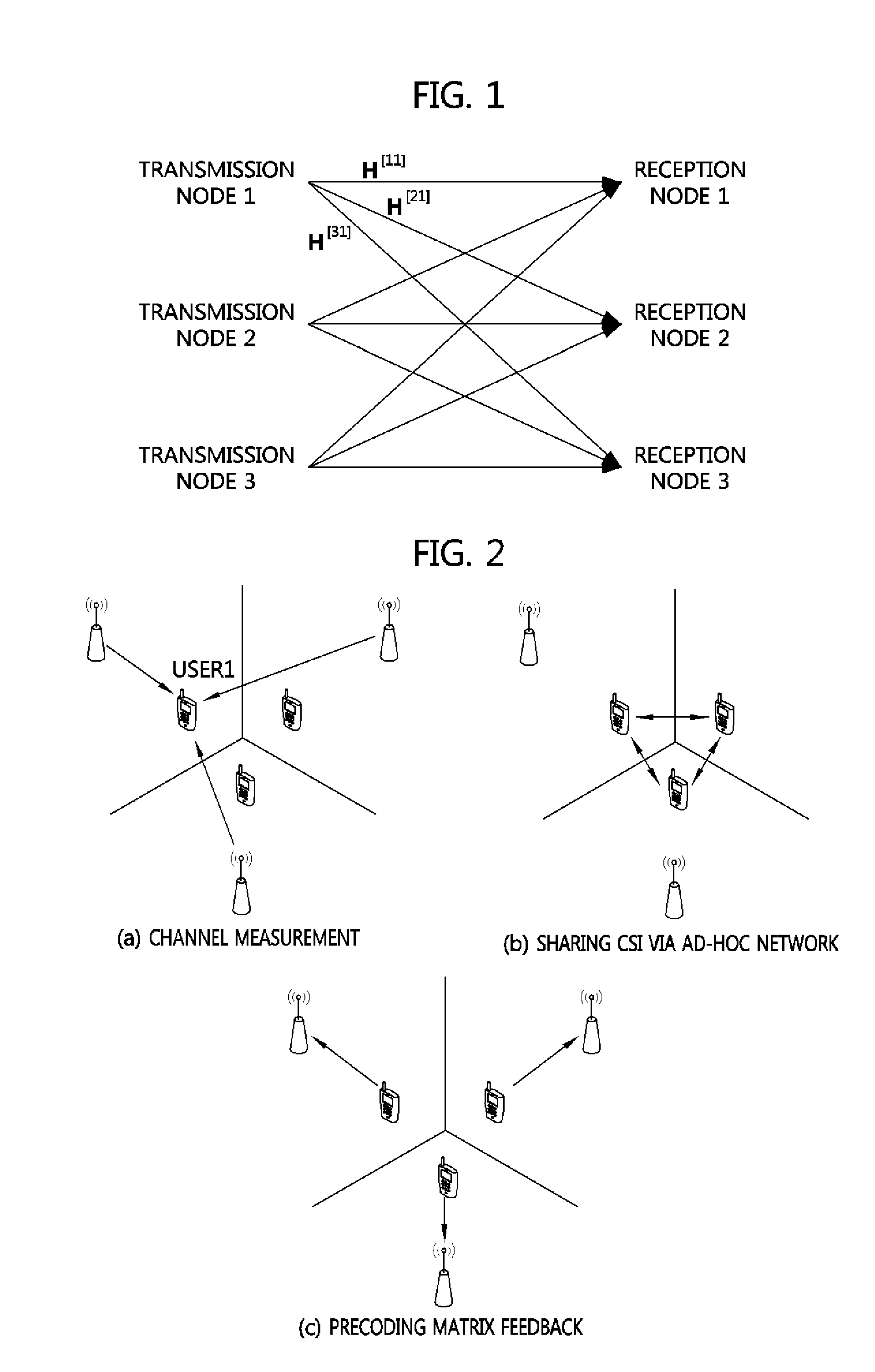 Method and device for managing interference in neighbouring cells having multiple sending and receiving nodes