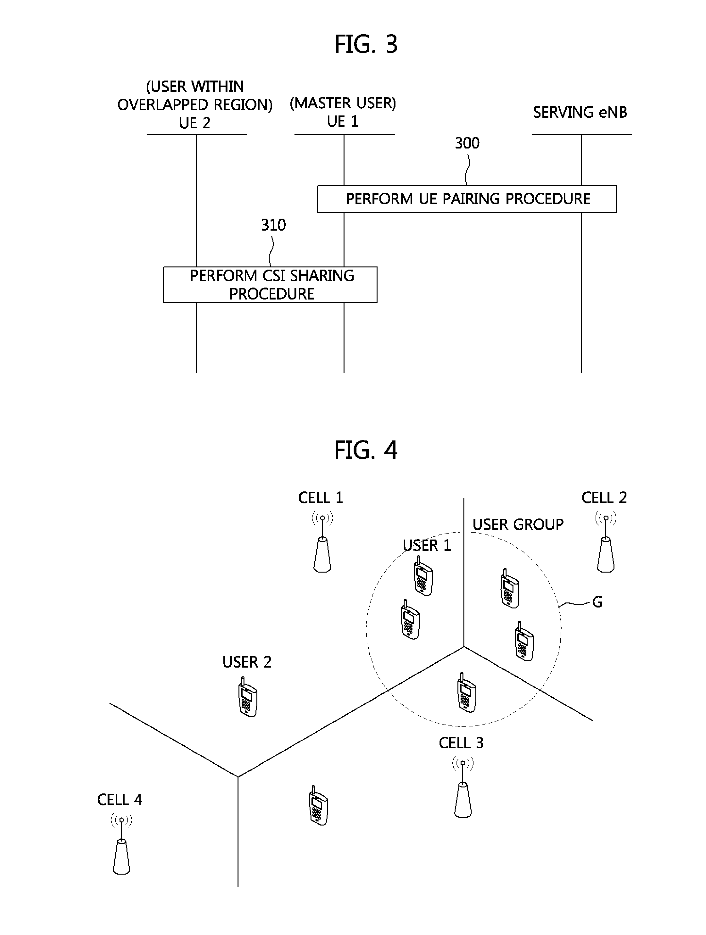 Method and device for managing interference in neighbouring cells having multiple sending and receiving nodes
