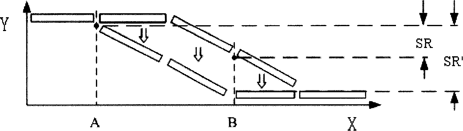 Dynamic light pressing control method