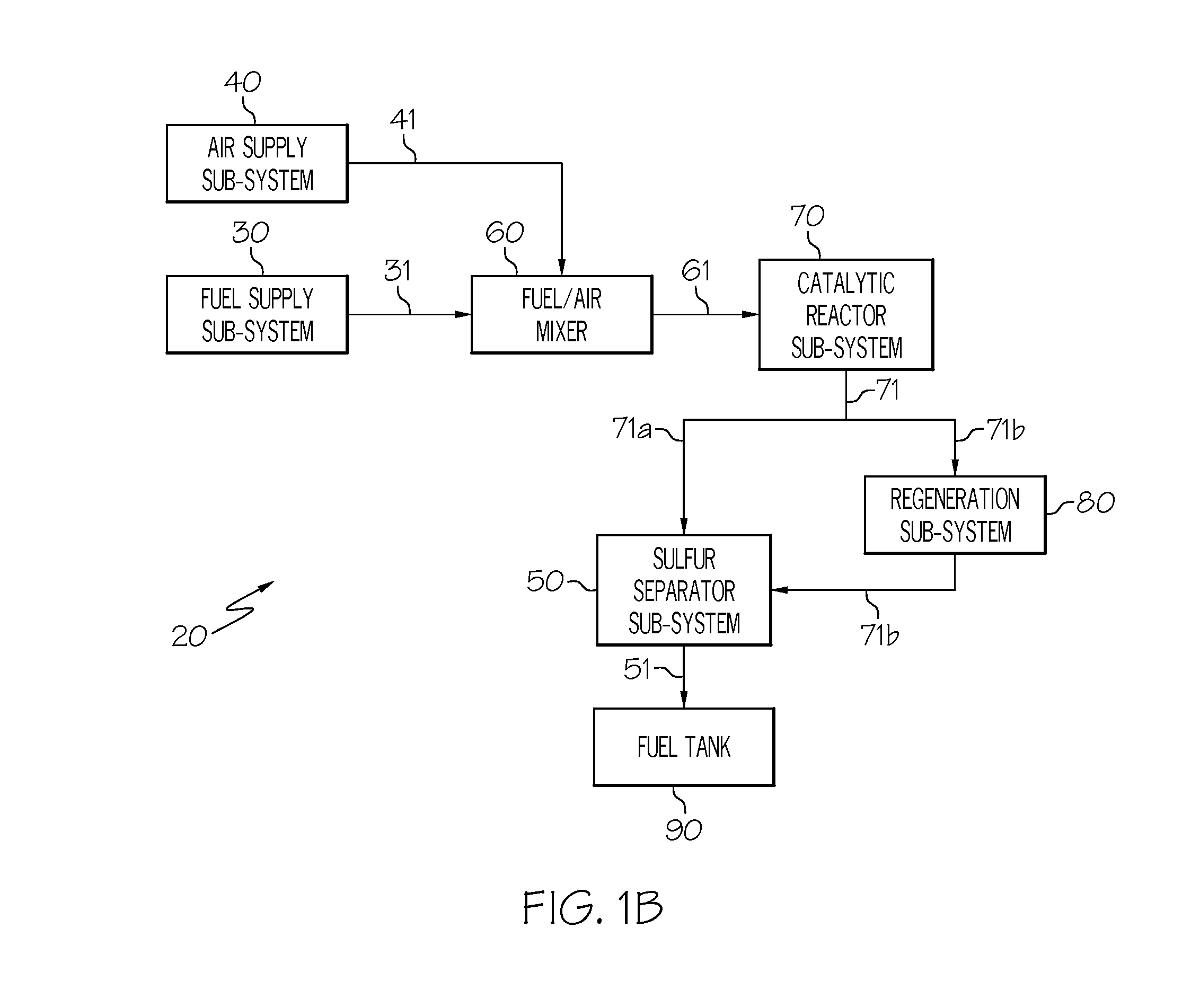 Advanced carbon dioxide fuel tank inerting system with desulfurization
