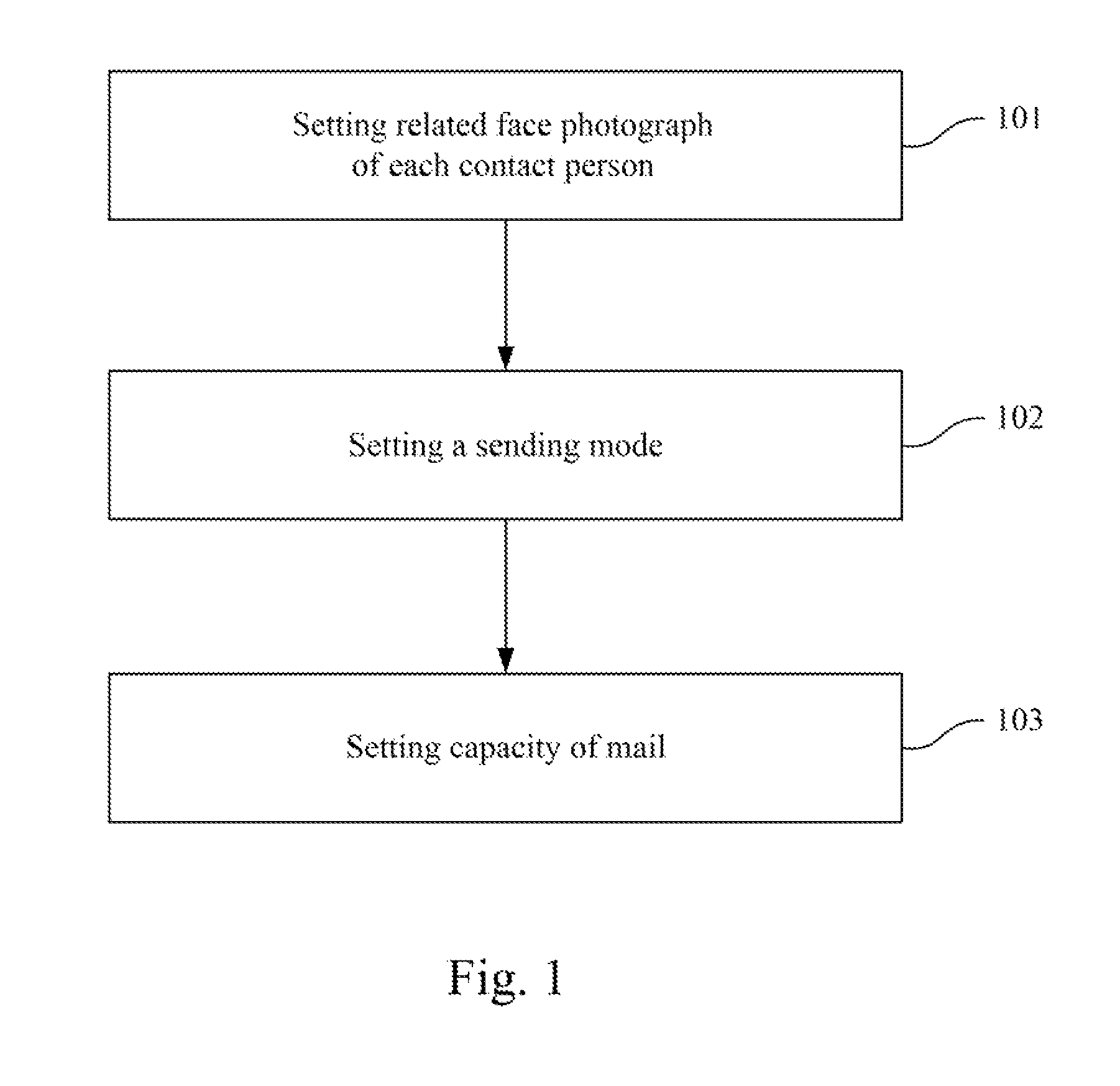 Sending a digital image method and apparatus thereof