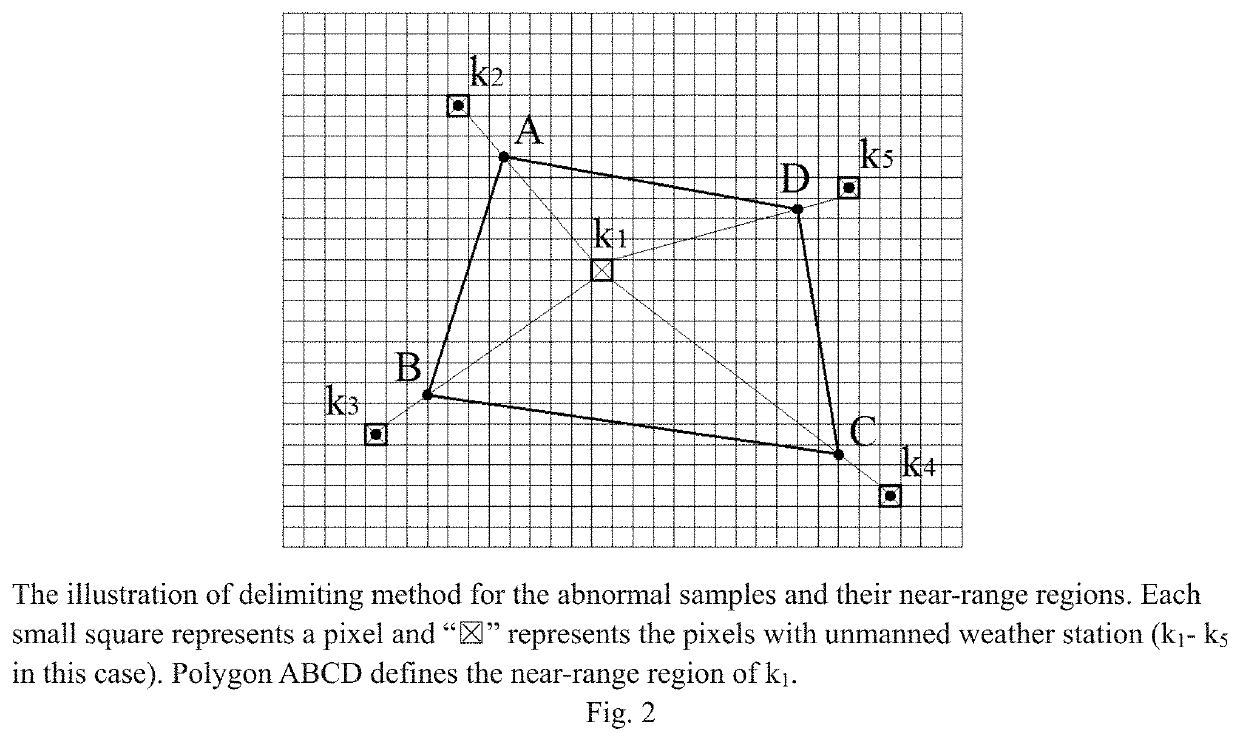 Nonlinear method for area-wide near surface air temperature precision retrieval