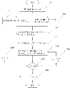 Overlapped domain dual-camera target tracking system and method