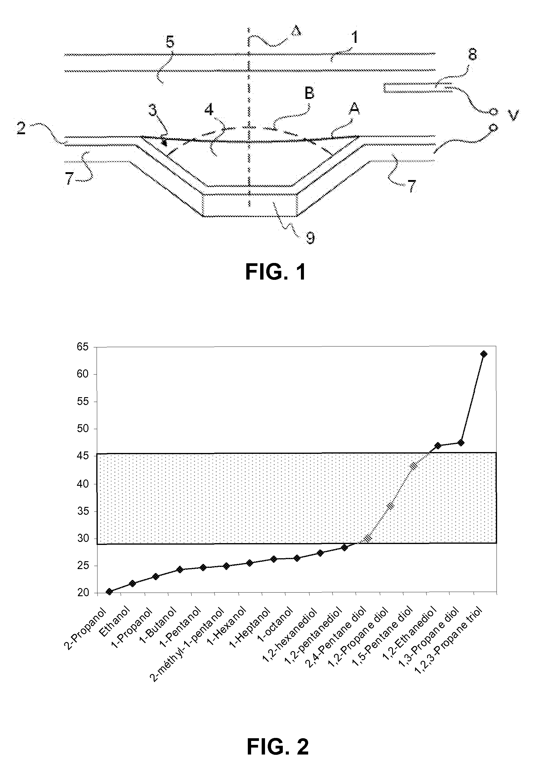 Multiphase liquid composition for low voltage electrowetting device