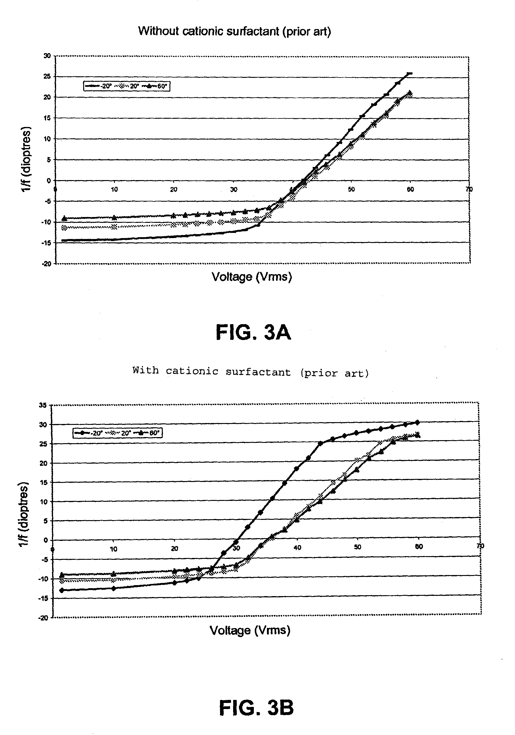 Multiphase liquid composition for low voltage electrowetting device