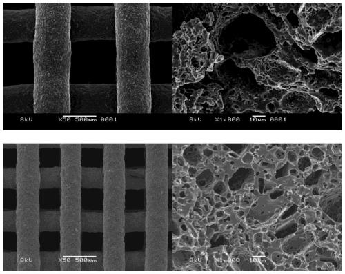 A preparation method of a thermosetting elastomer tissue engineering scaffold with a multi-level pore structure